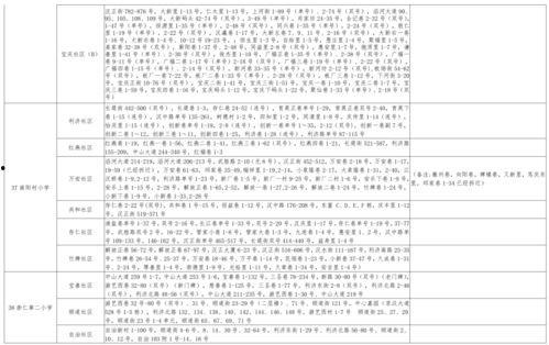 黑大酸菜爆料视频大全最新,揭秘娱乐圈不为人知的秘密 第2张 黑大酸菜爆料视频大全最新,揭秘娱乐圈不为人知的秘密 第2张